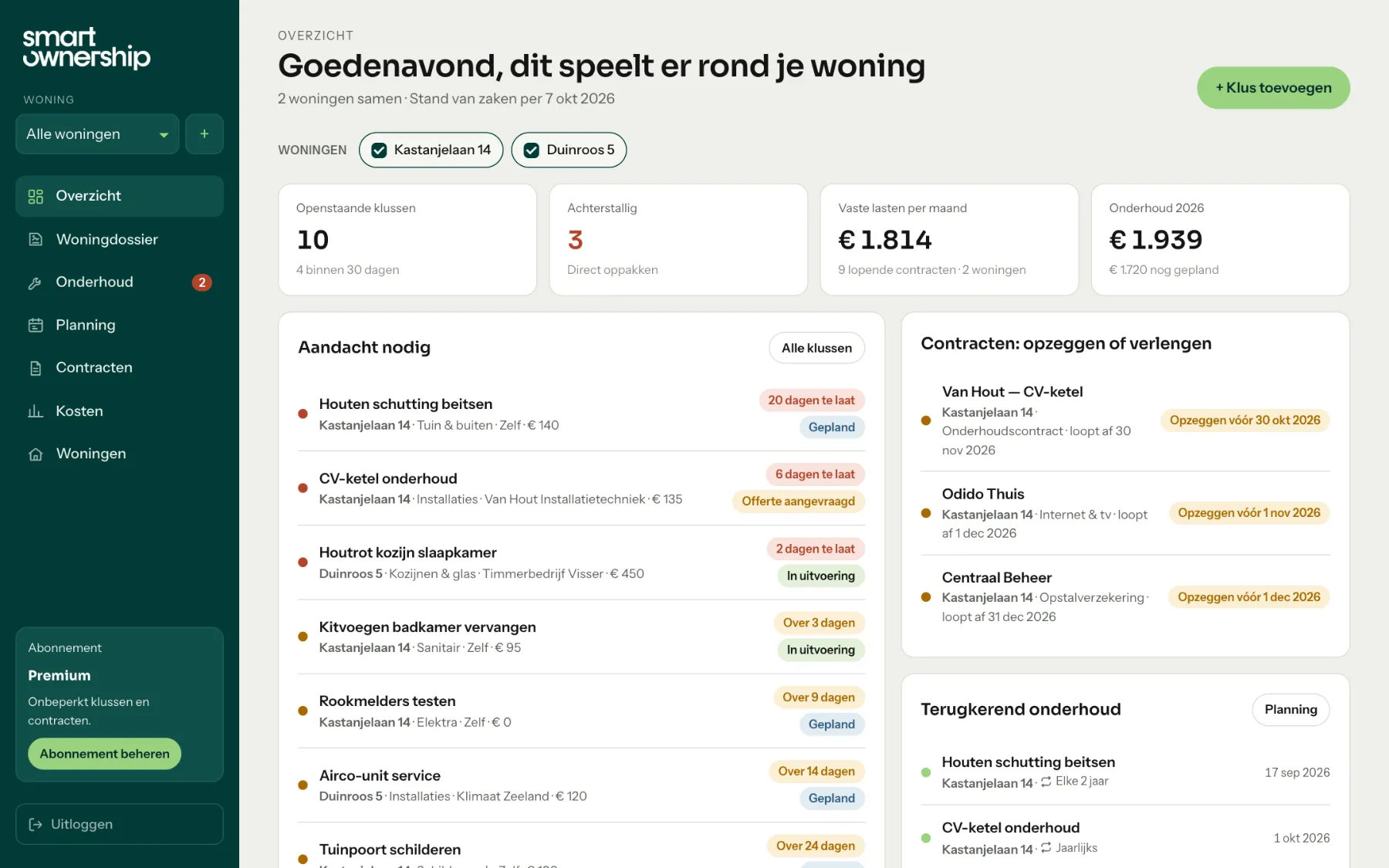 Premium-dashboard: overzicht van twee woningen met klussen, contracten en vaste lasten