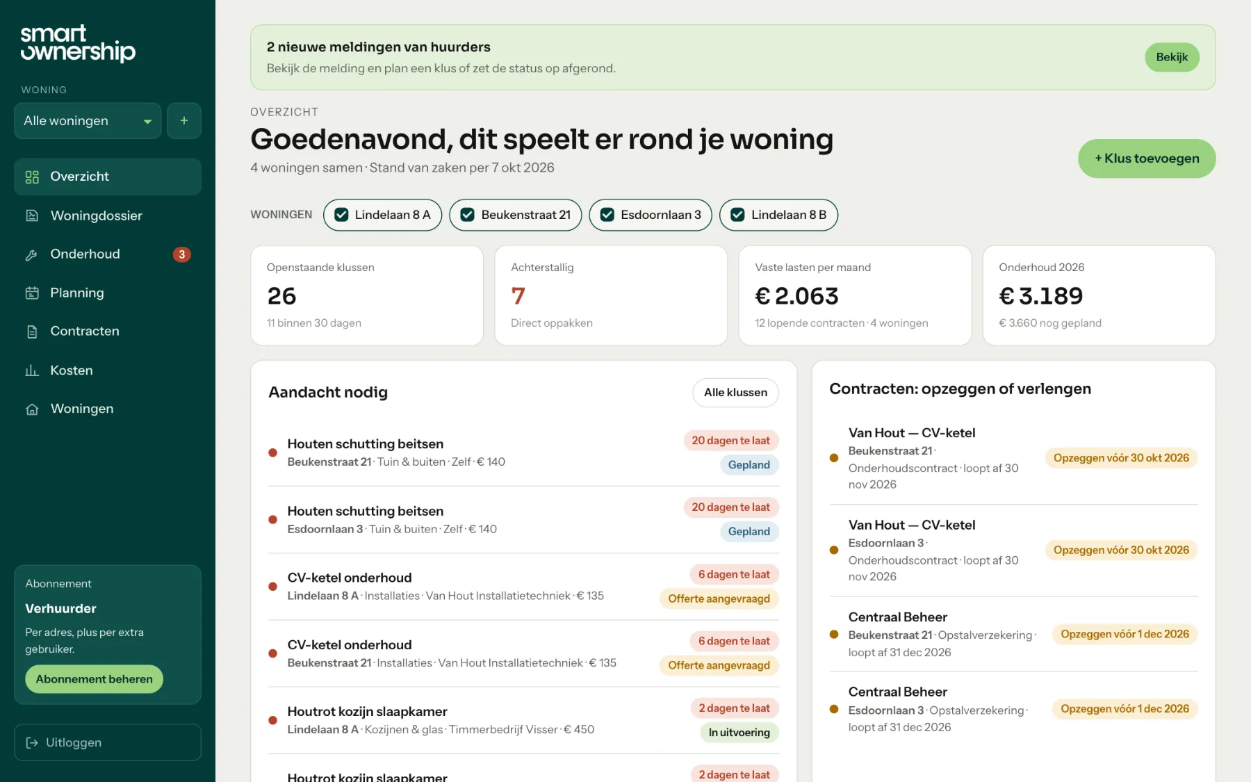 Verhuurder-dashboard: overzicht van vier adressen met nieuwe meldingen van huurders